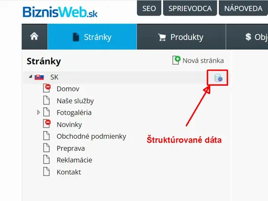 Štruktúrované dáta pre jazykovú verziu - BiznisWeb.sk